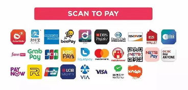 新加坡電子支付方式全攻略 支付結(jié)算系統(tǒng)詳解
